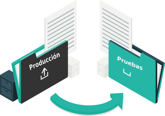 Producción a pruebas IBM i